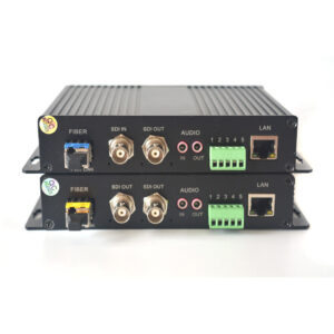 Converter SDI to Fibre